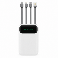 Fast Charging 10000mAh Power Bank for iPhone & Android
